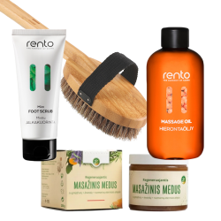 Starostlivosť o telo