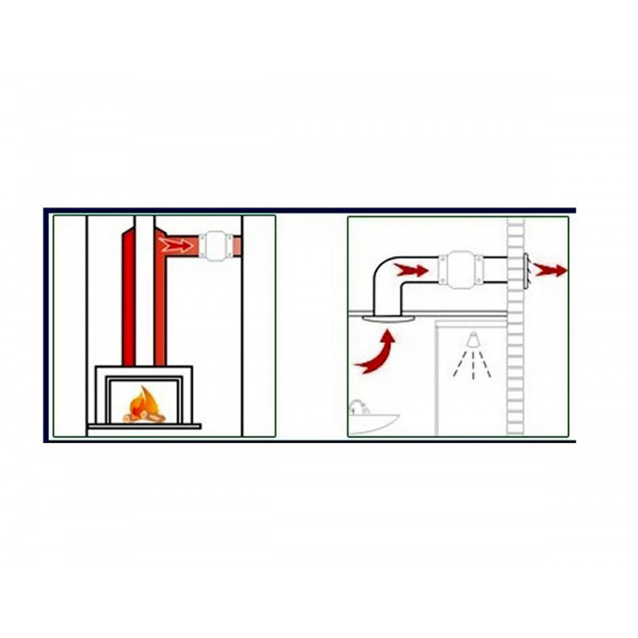 Ventilátor do sauny VOK-T 150°C, 120/Ø100mm