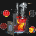 Saunová pec na drevo GEFEST - GFS ZK Uragan 30 (P2) - 5