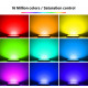 SAUFLEX RGB LED SVIETIDLO S RIADIACIMI JEDNOTKAMI