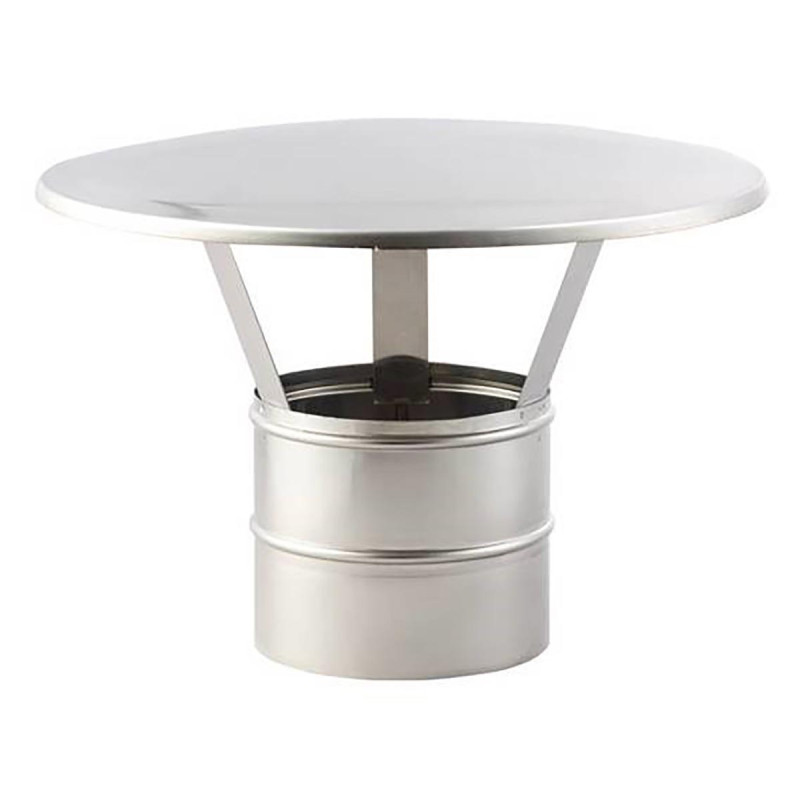 Komínová strecha HARVIA