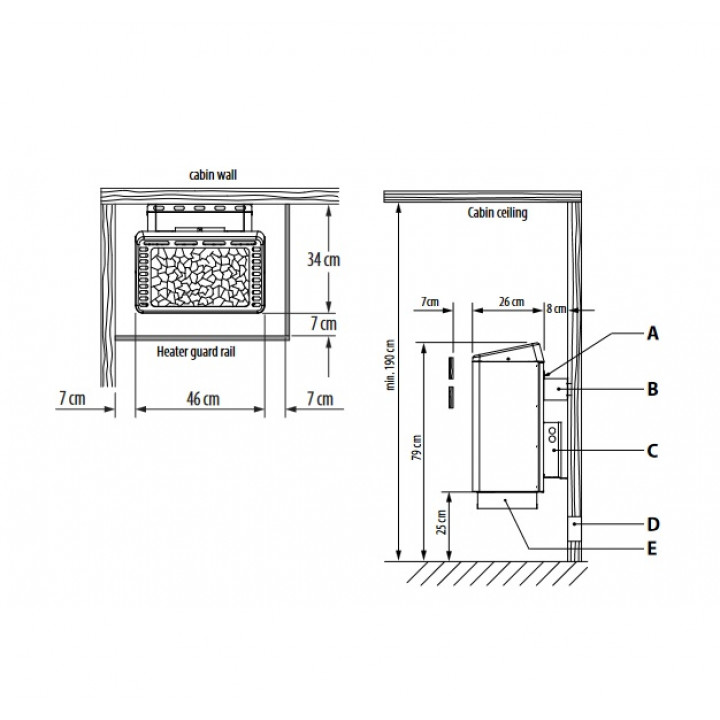 Elektrická saunová pec - EOS Euro, 12 kW