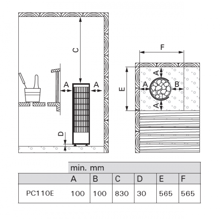 Elektrická saunová pec - HARVIA Cilindro Black Steel PC110E 10,8 kW