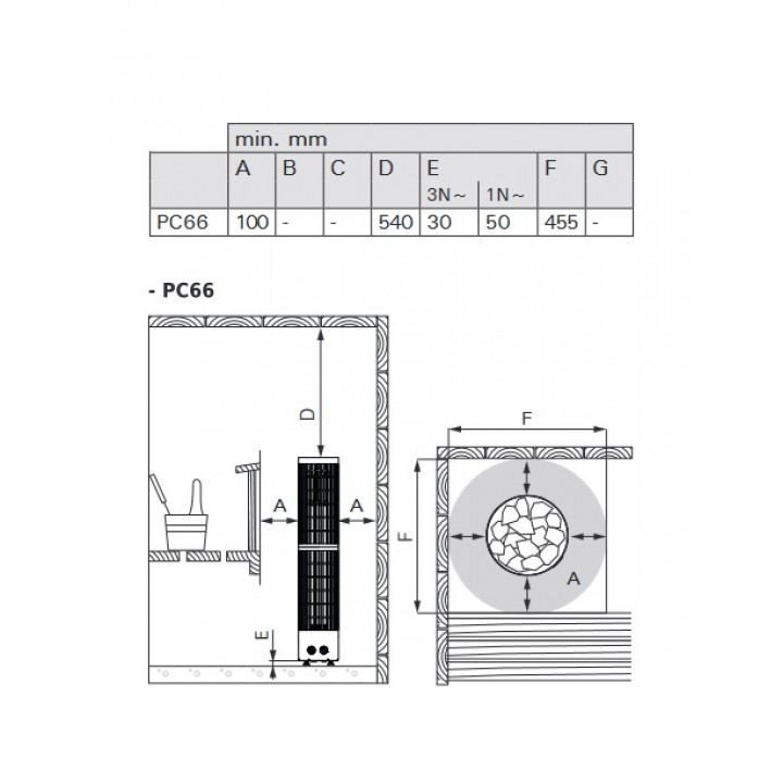 Elektrická saunová pec - HARVIA Cilindro Black Steel PC66 6,6 kW