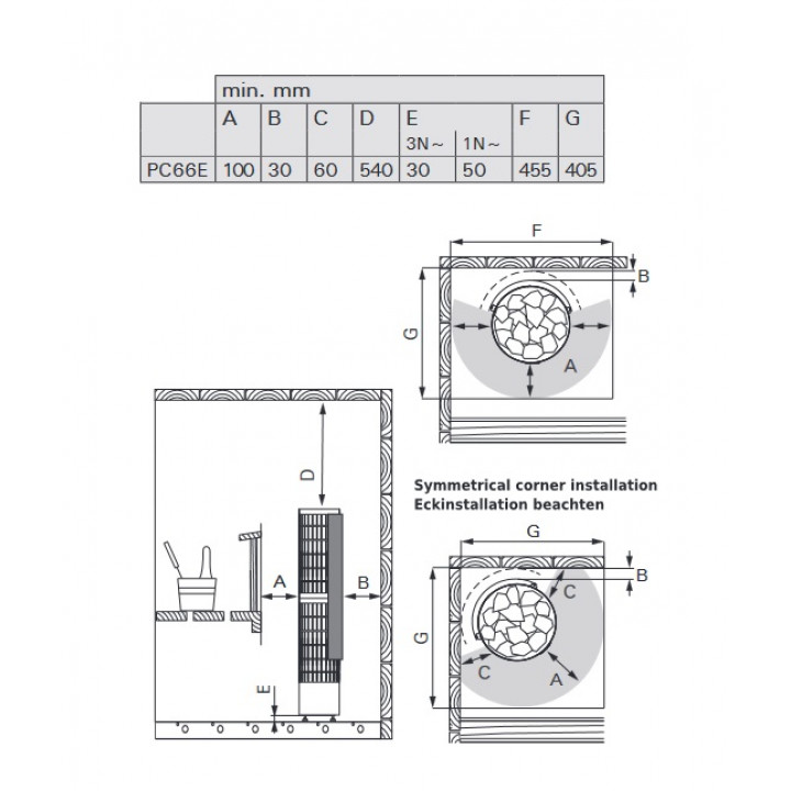 Elektrická saunová pec - HARVIA Cilindro Black Steel PC66E 6,6 kW