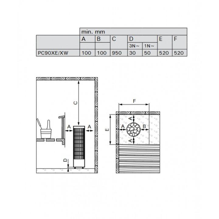 Elektrická saunová pec - HARVIA Cilindro Black Steel PC90XE 9 kW