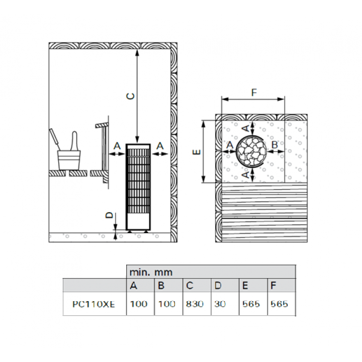 Elektrická saunová pec - HARVIA Cilindro PC110XE 10,8 kW