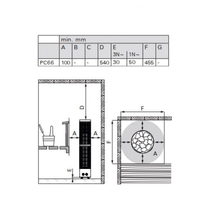 Elektrická saunová pec - HARVIA Cilindro PC66