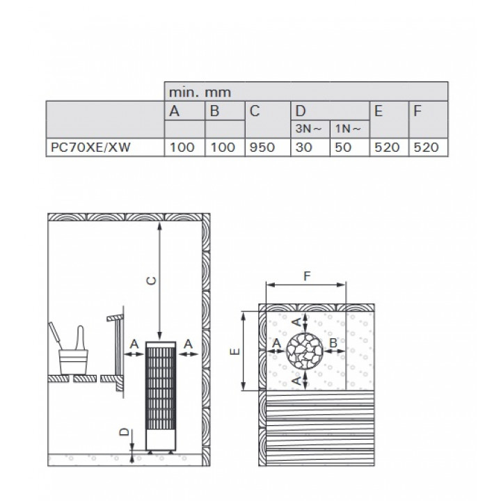 Elektrická saunová pec - HARVIA Cilindro PC70XE 6,8 kW