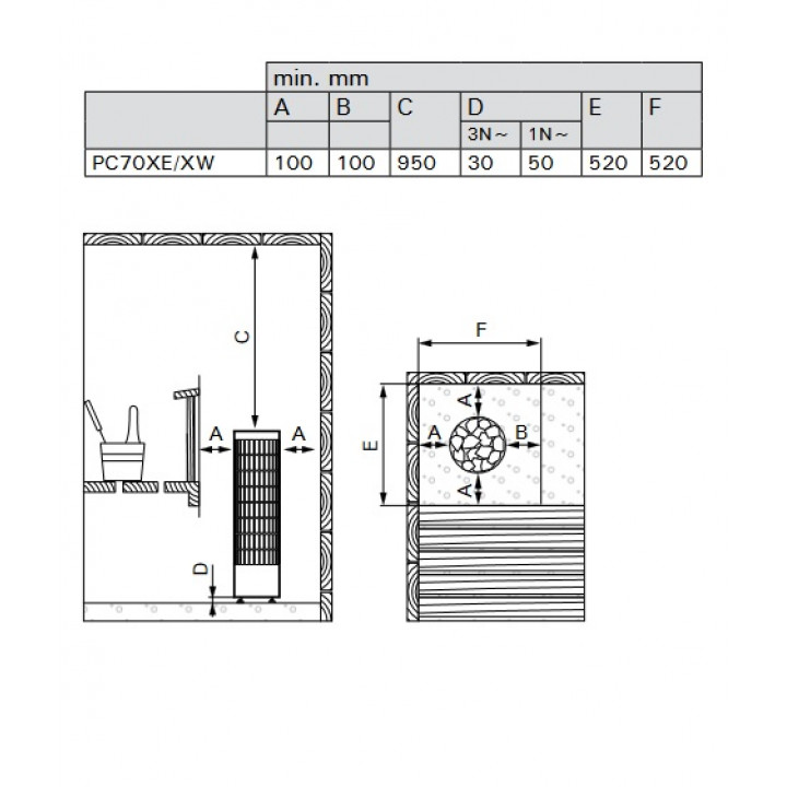 Elektrická saunová pec - HARVIA Cilindro PC90XW WiFi oceľ 9 kW