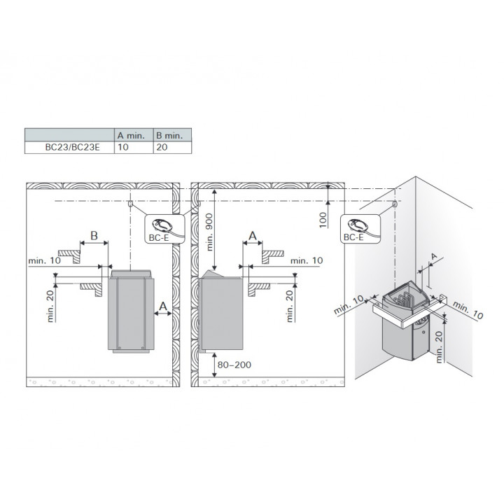 Elektrická saunová pec - HARVIA Vega Compact BC23 s manuálnymi spínačmi