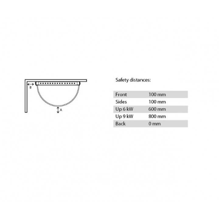 Elektrická saunová pec - IKI WALL 9 kW