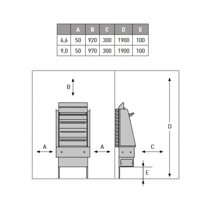 Elektrické saunové ohrievače - MONDEX HIISI 6,6 kW