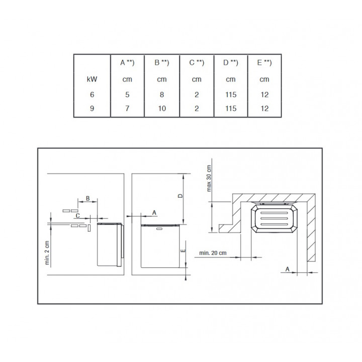 Elektrická saunová pec - NARVI NC Electric, nehrdzavejúca oceľ 6 kW