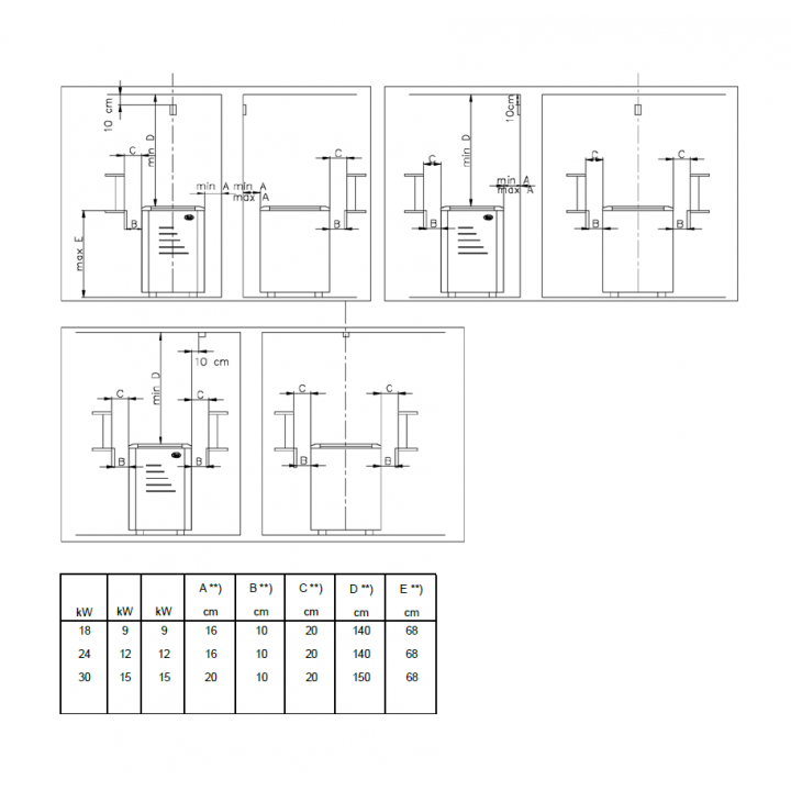 Elektrická saunová pec - NARVI ULTRA BIG
