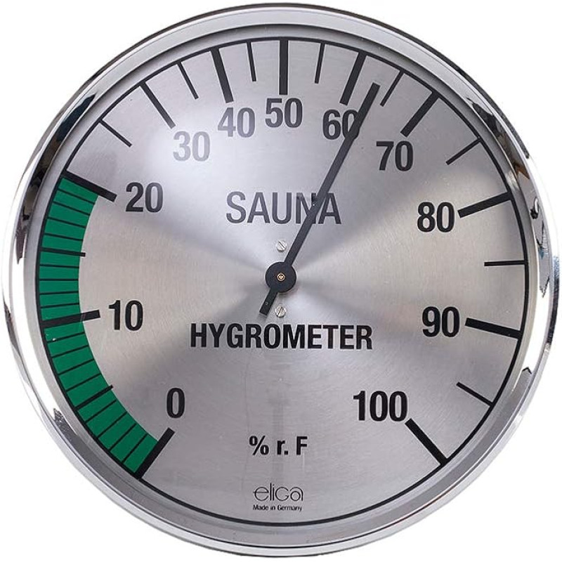 Vlhkomer ELIGA 135 mm