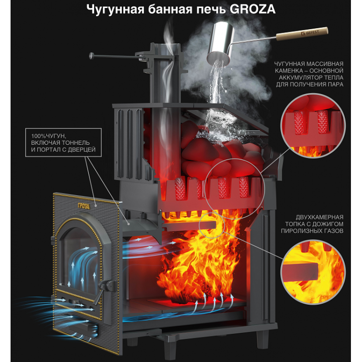 Saunová pec na drevo - Gefest Groza Uragan 24 (P)