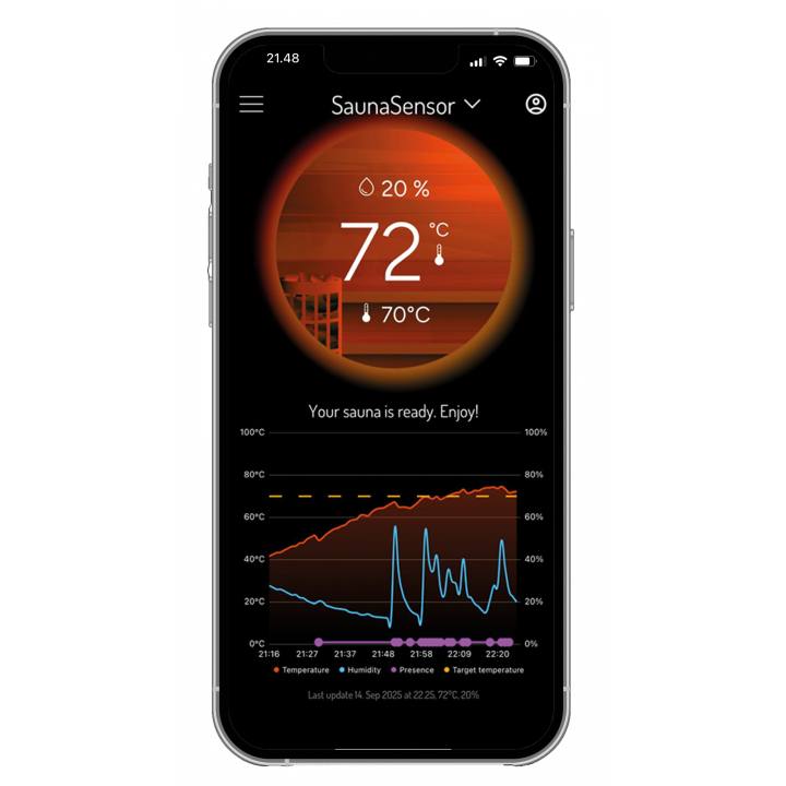 Inteligentný saunový senzor s diaľkovým monitorovaním - MyHarvia Smart Sauna Sensor WiFi