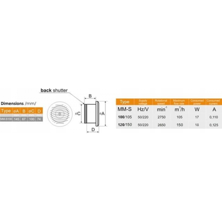 Saunový ventilátor MM-S so spätným ventilom a guľatou drevenou úpravou d/100mm