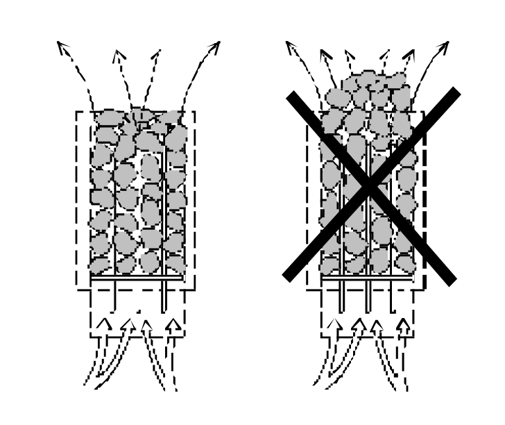 ako správne ukladať kamene do elektrickej saunovej pece